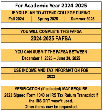 Complete the 2024-2025 FAFSA for the fall 2024 and spring 2025 semesters and for the summer 2025term. This will require 2022 income information. 